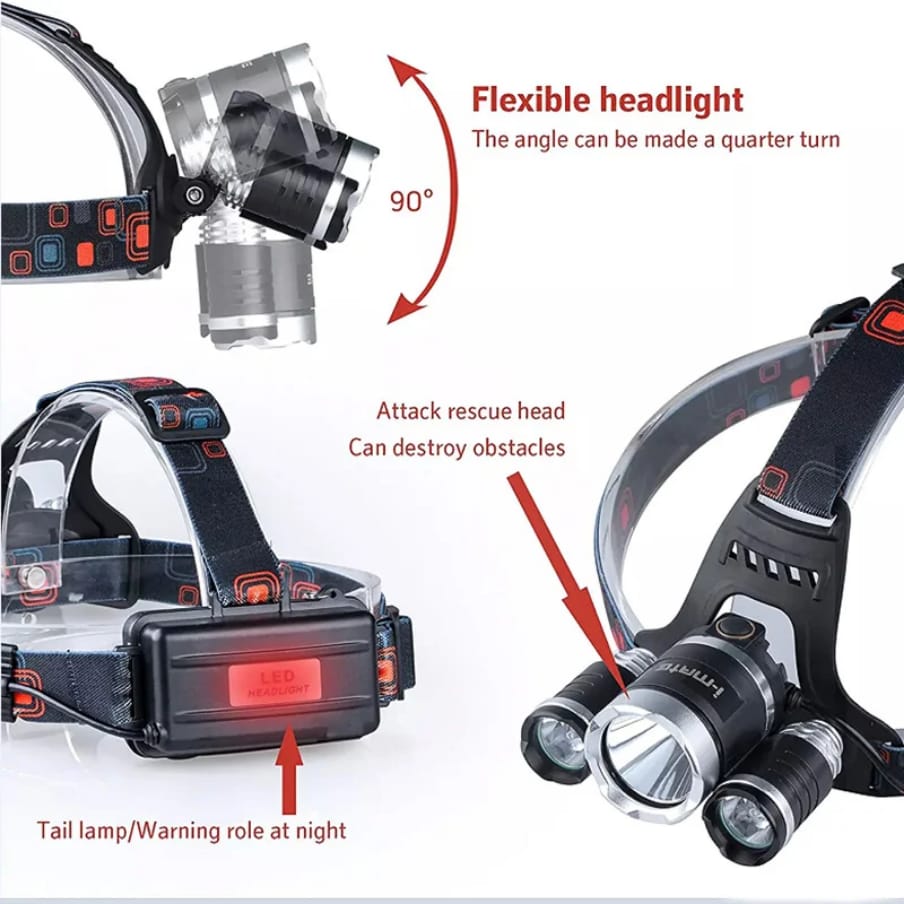 3-Lamps Rechargeable LED Headlamp/Flashlight