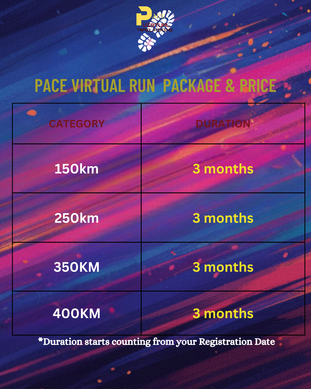 PACE VIRTUAL RUN_9
