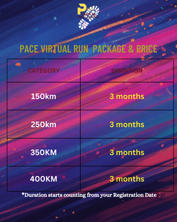 PACE VIRTUAL RUN