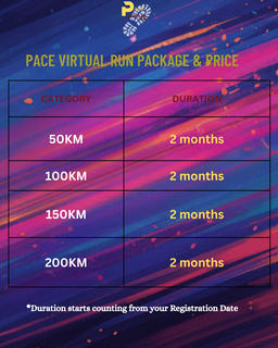 PACE VIRTUAL RUN
