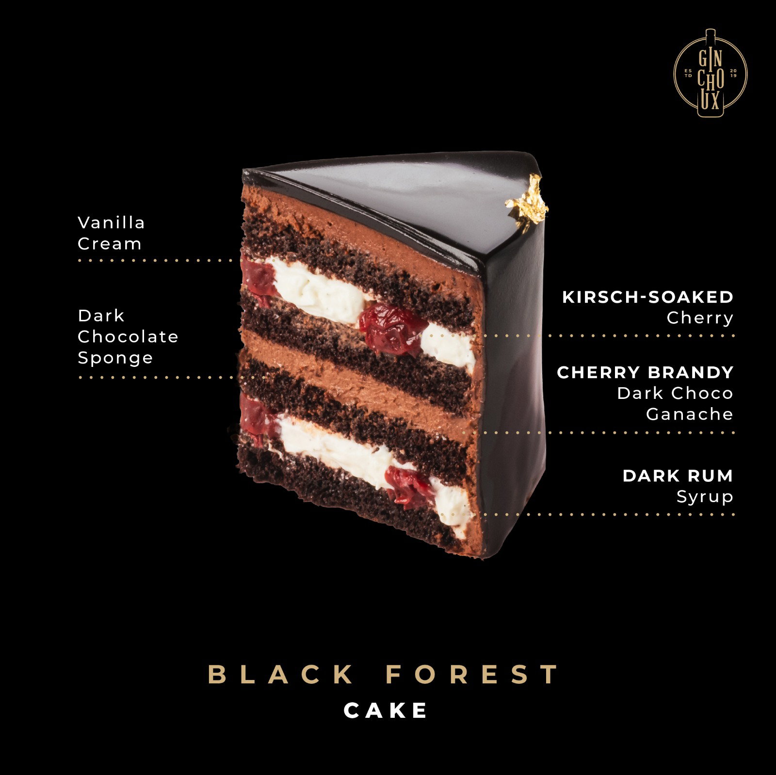 Black Forest_1