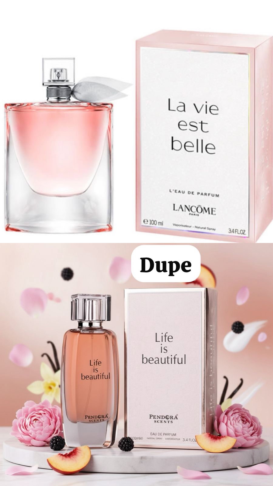PENDORA SCENTS LIFE IS BEAUTIFUL - DUPE OF LA VIE EST BELLE_1
