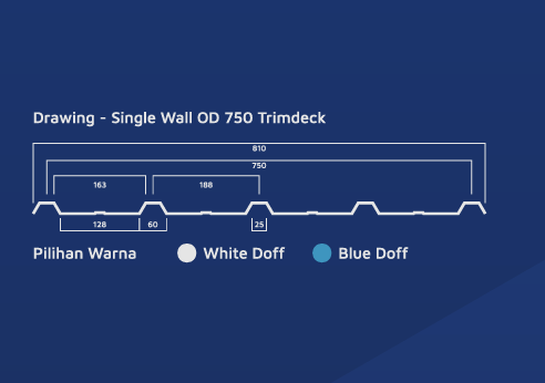OD Series Single Layer - DR Shield OD 750 1.2mm Trimdek  _1