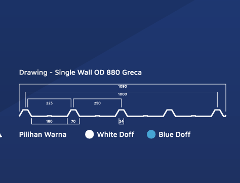 OD Series Single Layer - DR Shield OD 1000 1.2mm Trimdek_1