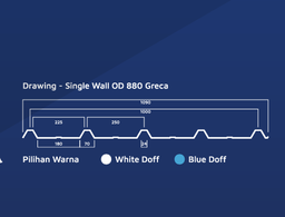 OD Series Single Layer - DR Shield OD 1000 1.2mm Trimdek