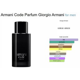 GIORGIO ARMANI PARFUM 100% ORIGINAL REJECTED
