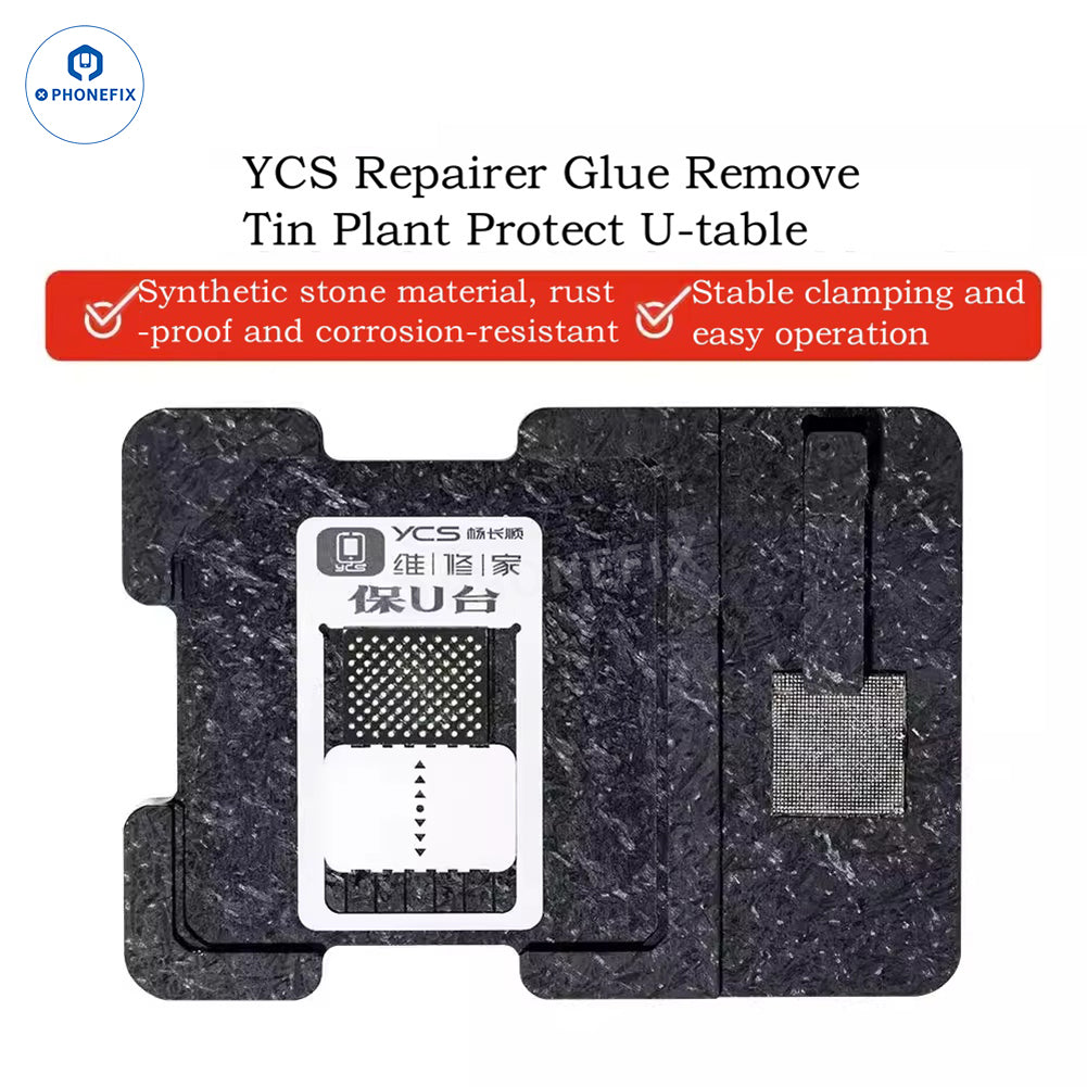YCS CPU REBALLING PLATFORM