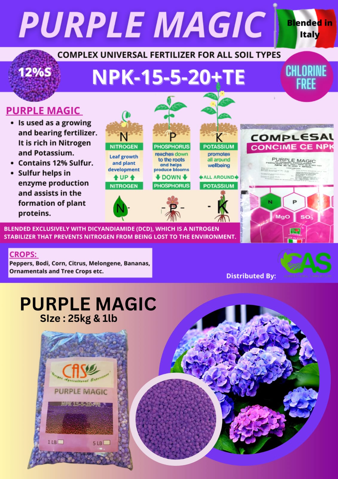 Fertilizer _0