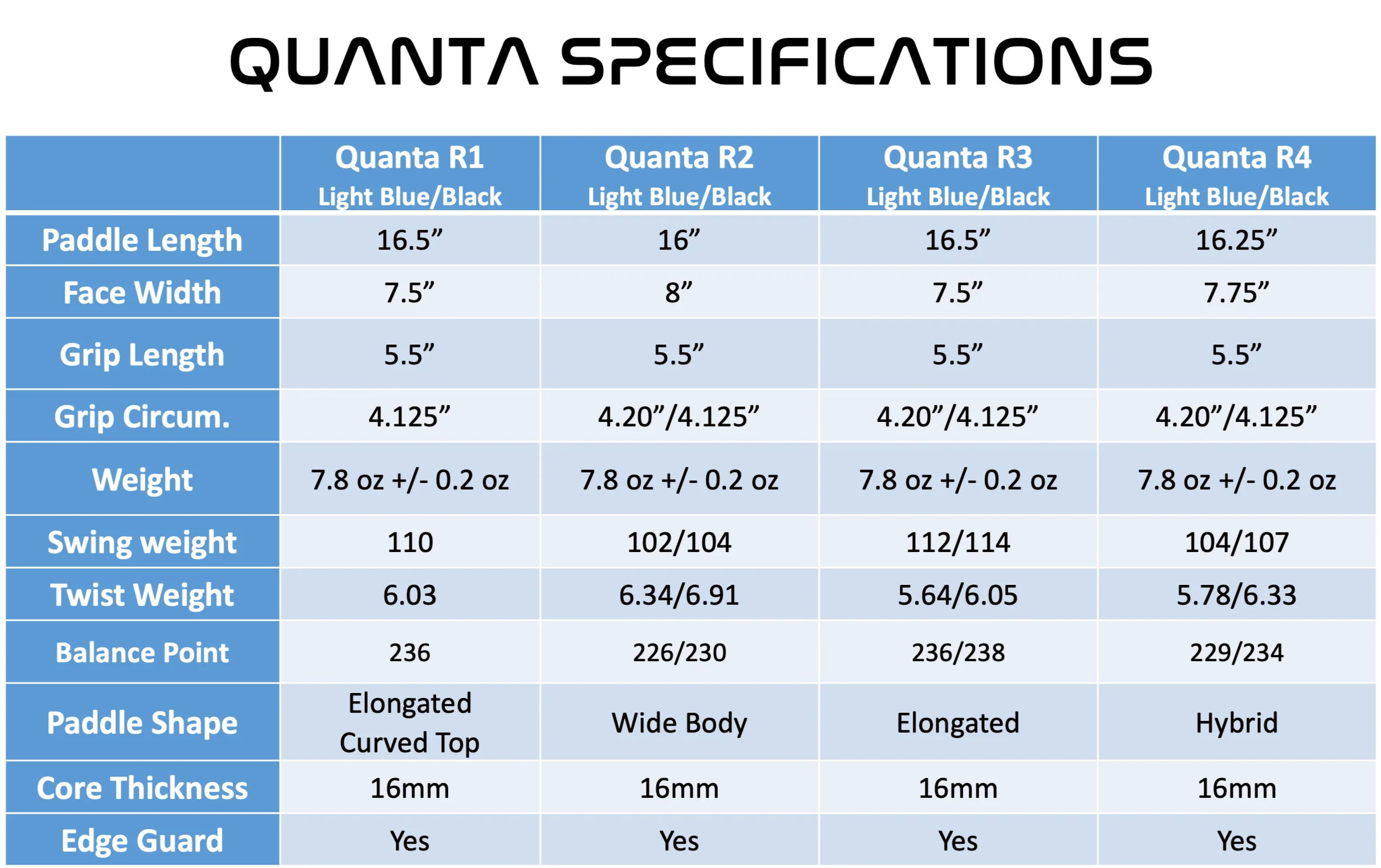 Ronbus Quanta R1.16 - Black_2