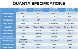 Ronbus Quanta R2.16 - Black