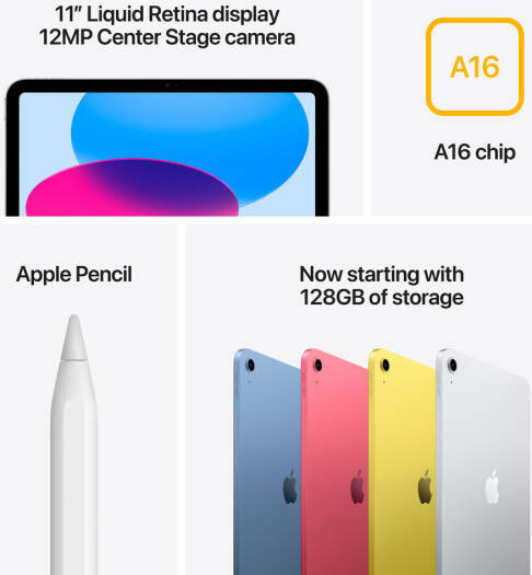 Apple iPad, 11" Liquid Retina Display, A16 Chip, 5-C CPU, 4-C GPU, 16-C Neural Engine, 128GB Storage, 12MP Rear & Front Camera, Touch ID,_3