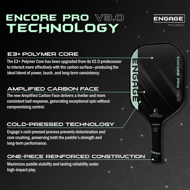 Engage Encore Pro V3 - Mint Green_2