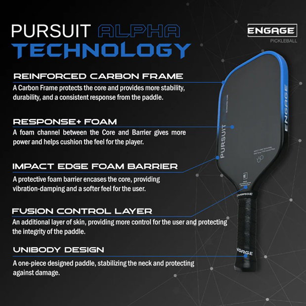 Engage Alpha 16mm - Royal Blue_3