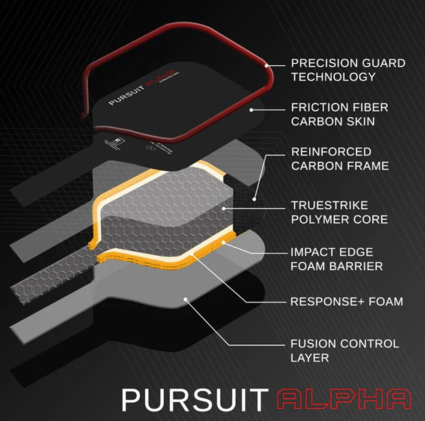 Engage Alpha 16mm - Royal Blue_4