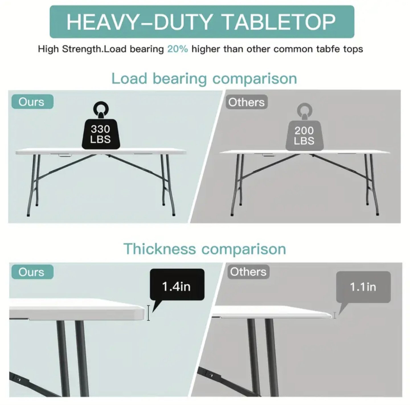 Newstorm 6ft Foldable Rectangular Table_13