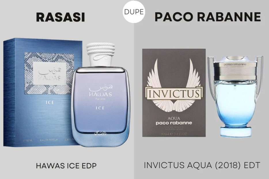 RASASI HAWAS ICE FOR HIM 100ML EDP_1
