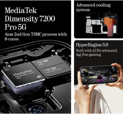 Nothing 2A Mobile Phone, 6.7" Flexible AMOLED Display, Mediatek Dimensity 7200Pro, 12GB RAM, 256GB Storage, 50MP Dual Camera, 5G Dual SIM, 5000mAh Battery_4