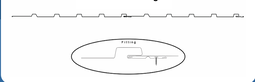 Cladding 480