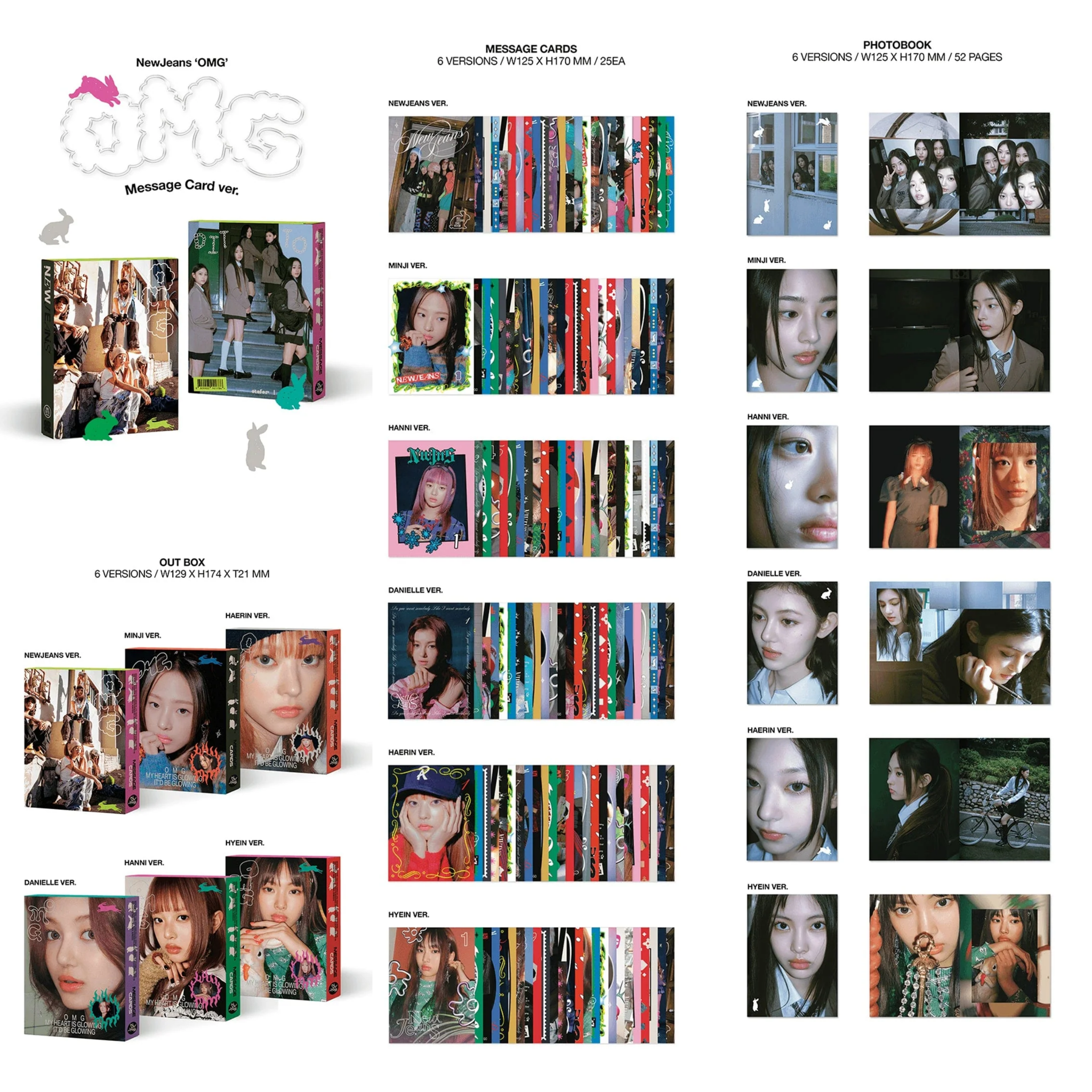 NewJeans - OMG Message Card ver._1