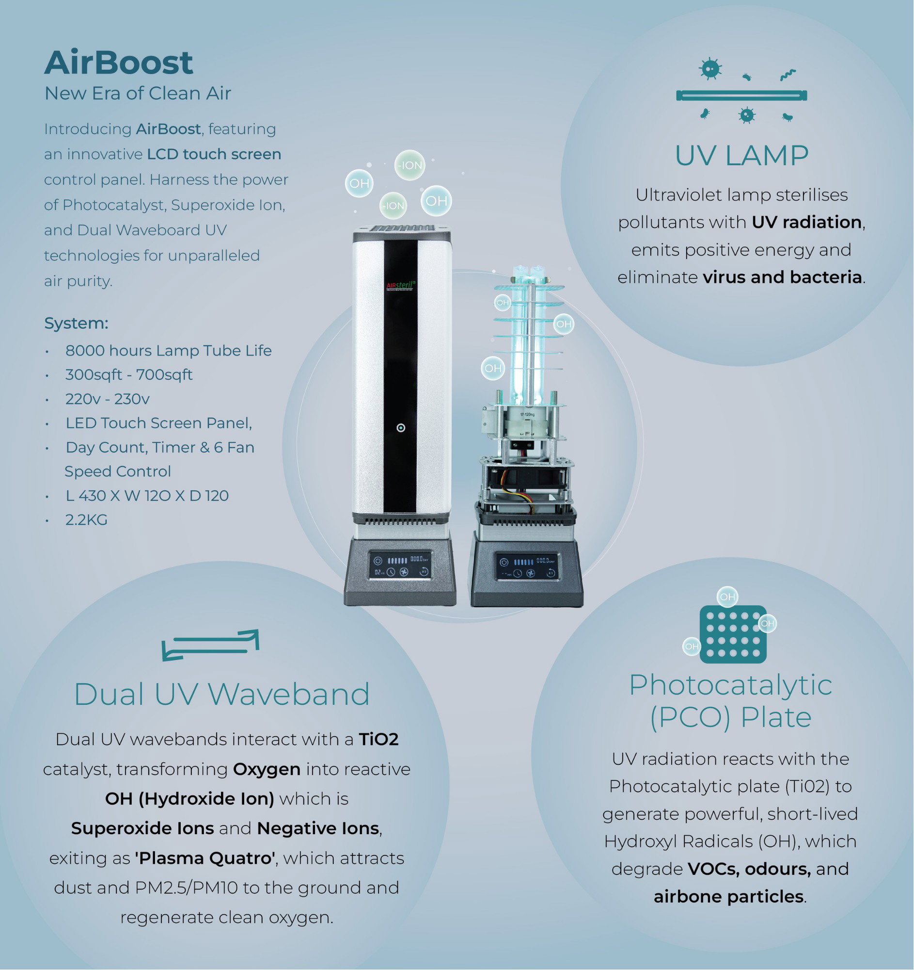 AirBOOST_3