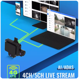 4G JC450 4Channel Live Stream Camera (256GB)
