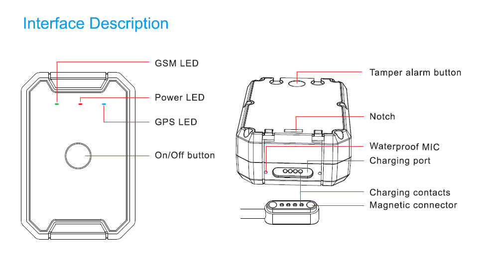 GPS AT1 - Battery 6000mAh (Internet 1 year)_10