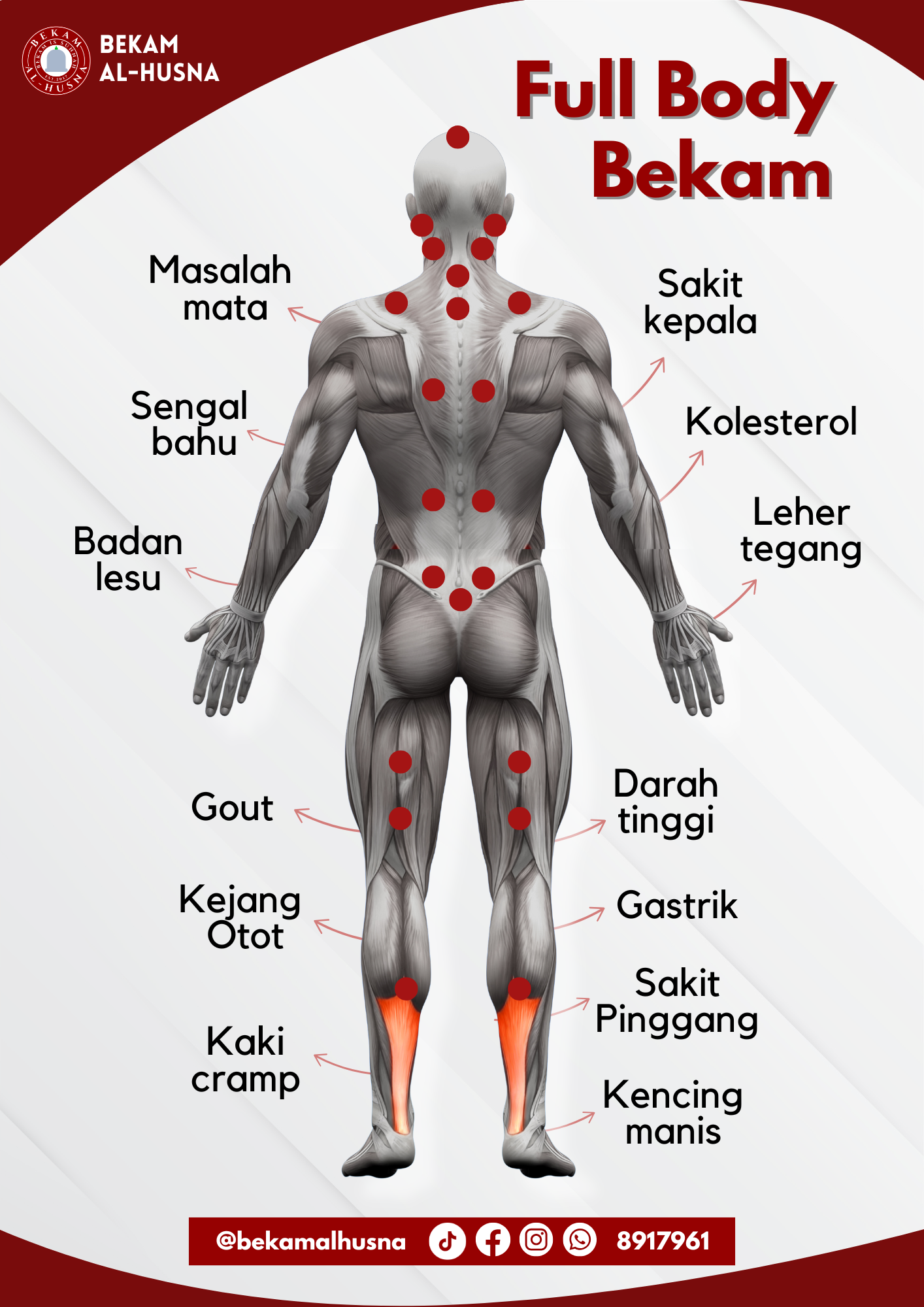 Bekam Full Body_1