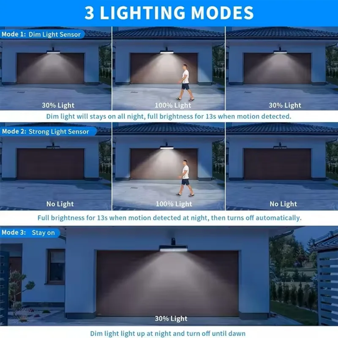 Solar Clip-on Light with Motion Sensor (Pack of 2 Lights)_2
