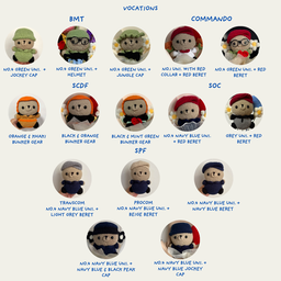 All NS Bears 