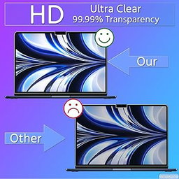 Screen Protector for Macbook Pro 14 Inch M4, M3, M2, M1