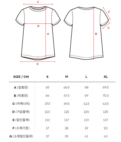 Skullpig - Essential T-shirt 1+1_1