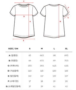 Skullpig - Essential T-shirt 1+1