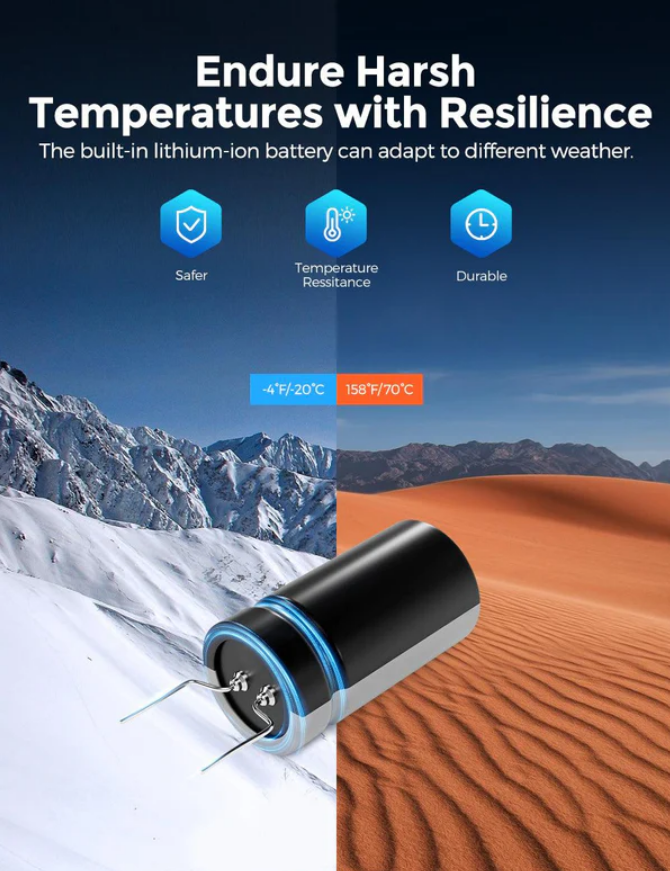 AZDOME M550 Pro (64GB)_7