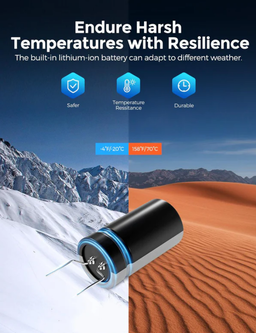 AZDOME M550 Pro (64GB)