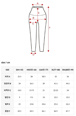 XXMX - RX Black Label Signature 360N Multi-Pocket Leggings
