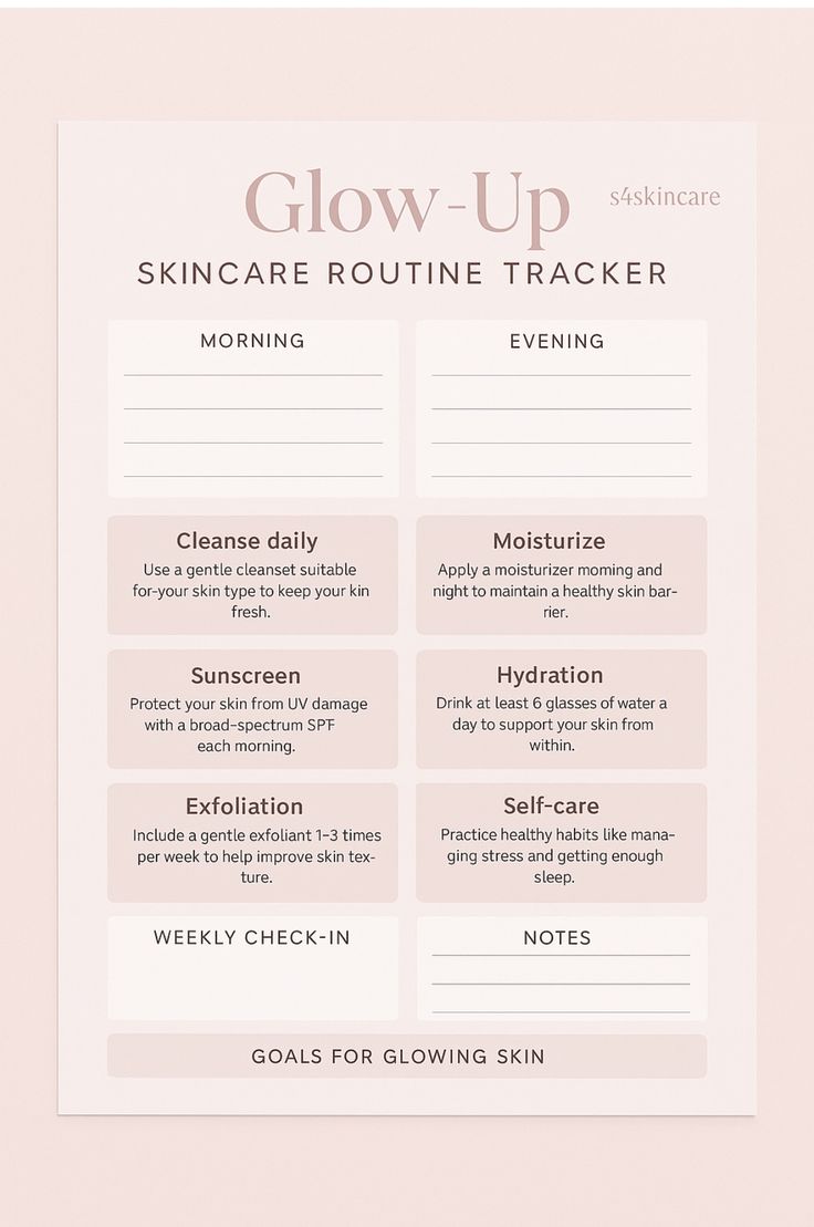 SUIVI SKINCARE VISAGE & CORPS – PAPADUGLOW