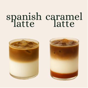 Caramel Latte (Iced)