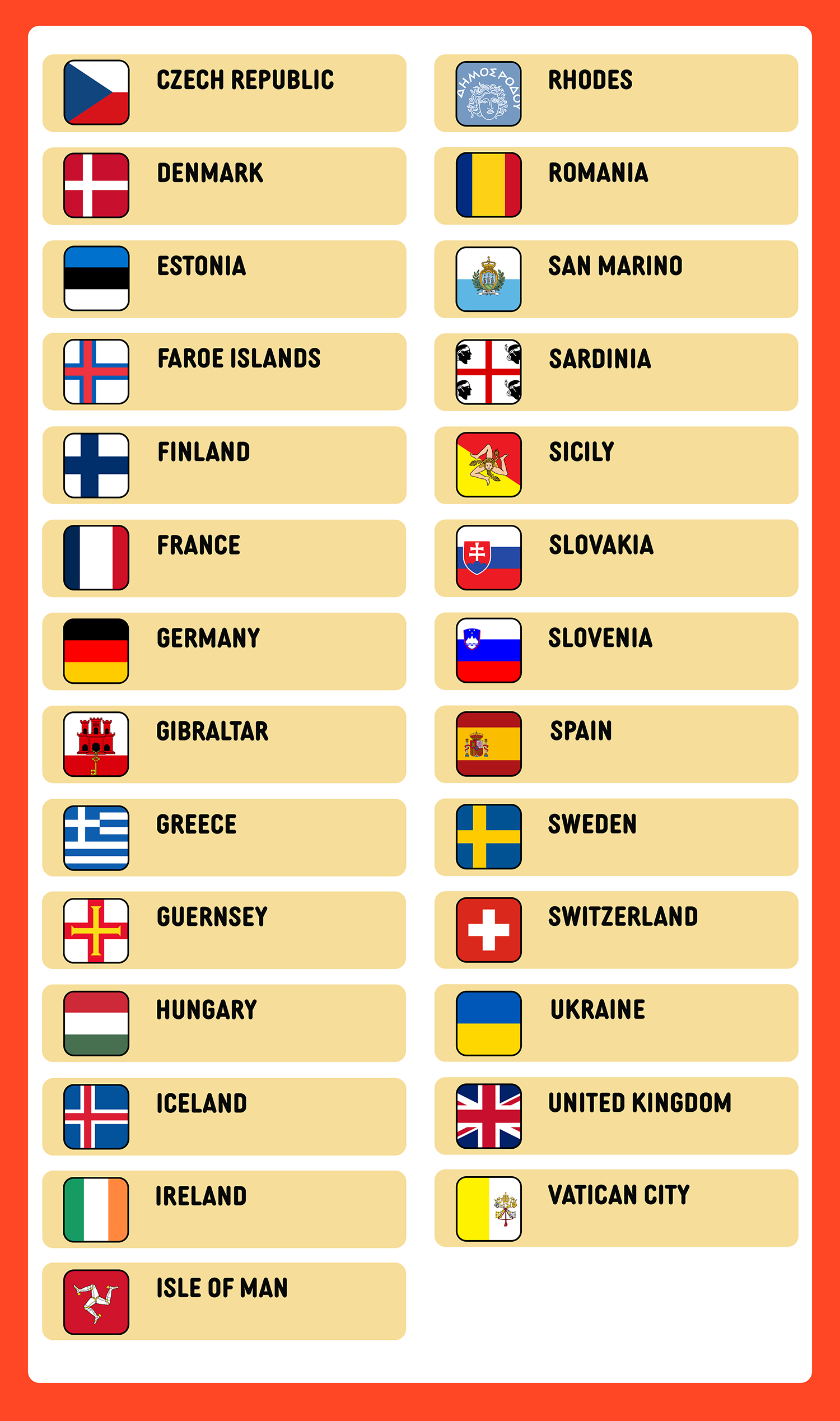Orange Holiday Europe + UK eSIM (20GB/50GB/100GB/200GB/500GB), 30-90 Days, Unlimited Local Calls)_4