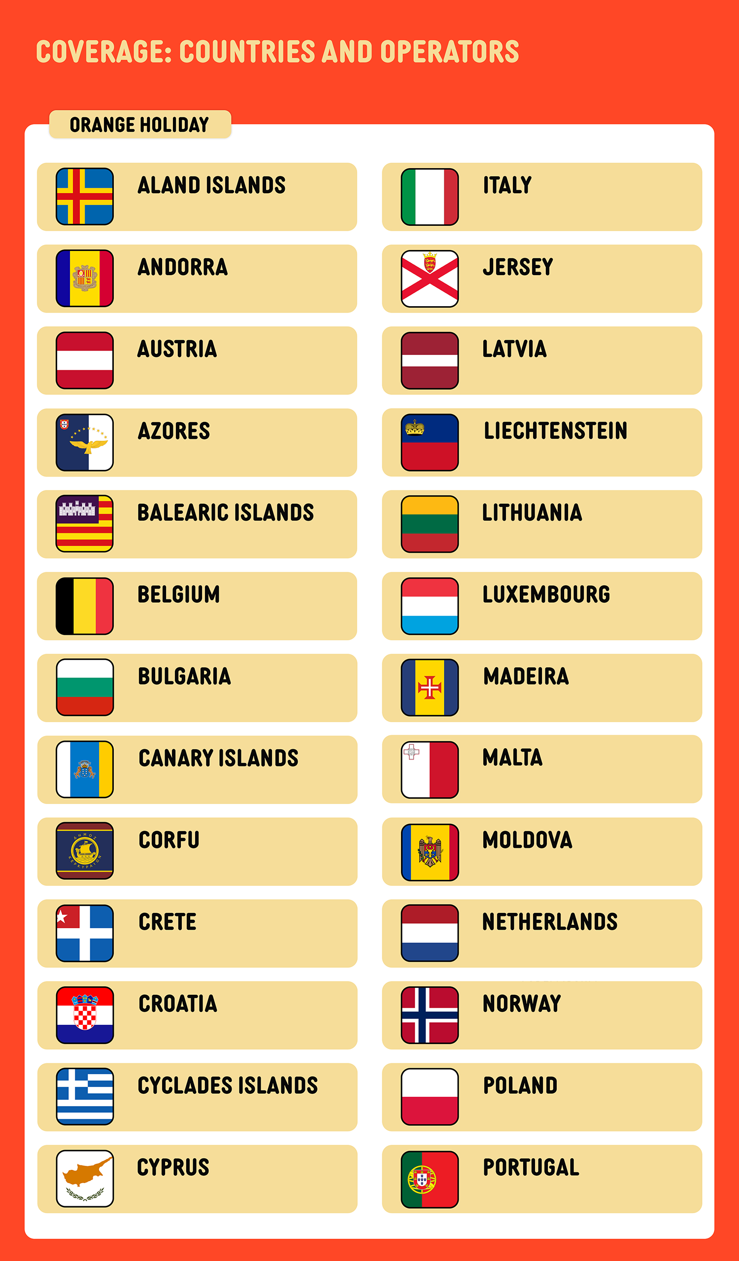 Orange Holiday Europe + UK eSIM (20GB/50GB/100GB/200GB/500GB), 30-90 Days, Unlimited Local Calls)_3