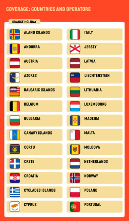 Orange Holiday Europe + UK eSIM (20GB/50GB/100GB/200GB/500GB), 30-90 Days, Unlimited Local Calls)
