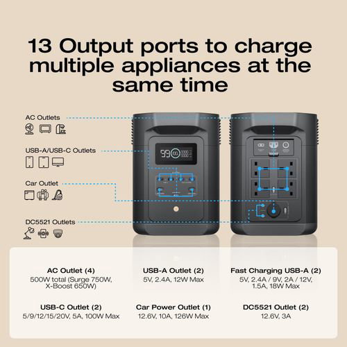 ECOFLOW DELTA 2 Black (E980) 980Wh Power Station with 60W Solar Panel_1