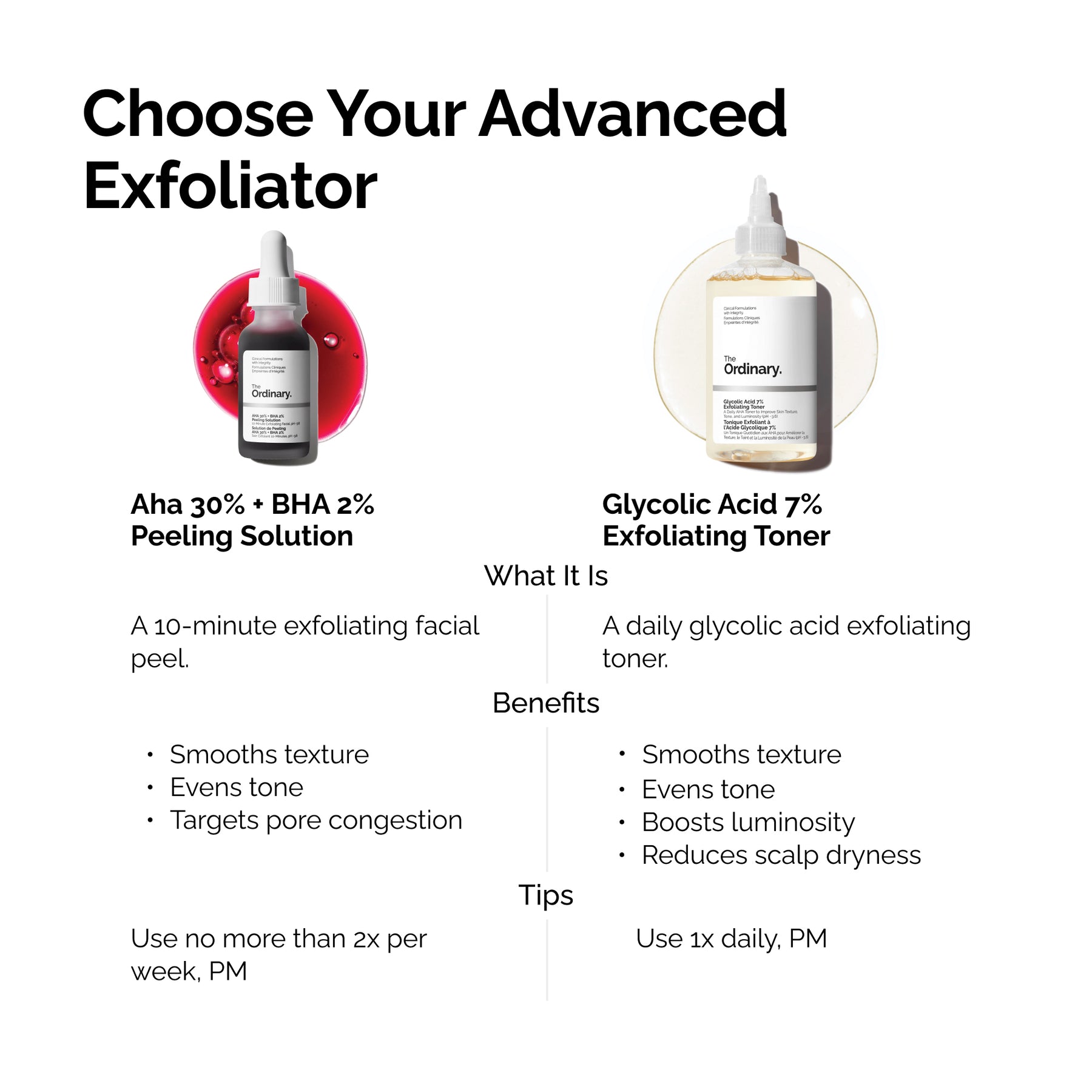 The Ordinary AHA 30% BHA 2% Exfoliating Peeling Solution _3