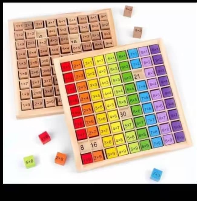 table de multiplication_0