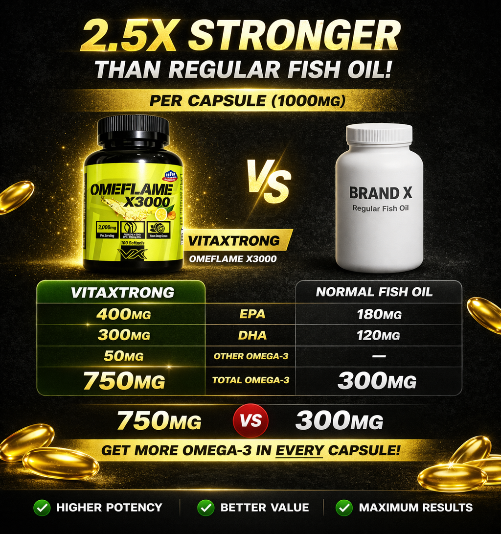 Vitaxtrong Omeflame X3000™ | 100 / 180 Softgels | Ultra-Concentrated Omega-3 Fish Oil 3000mg | EPA & DHA [VX]_1