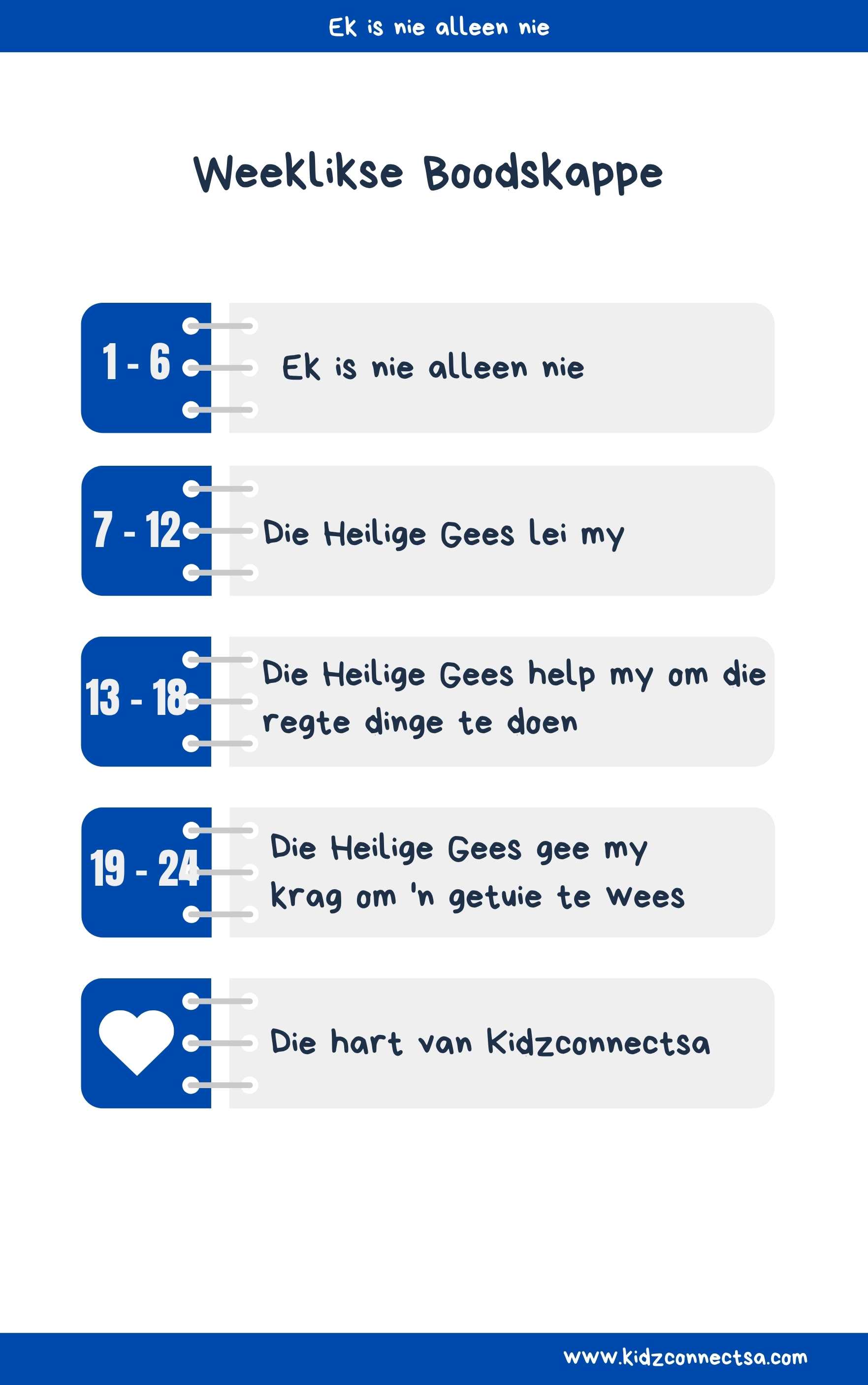 Die Heilige Gees – My Helper 4 weke se kinderkerklesse vir laerskool kinders_7