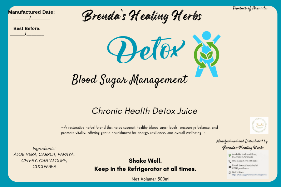 Chronic Health Detox Juice Shots _7