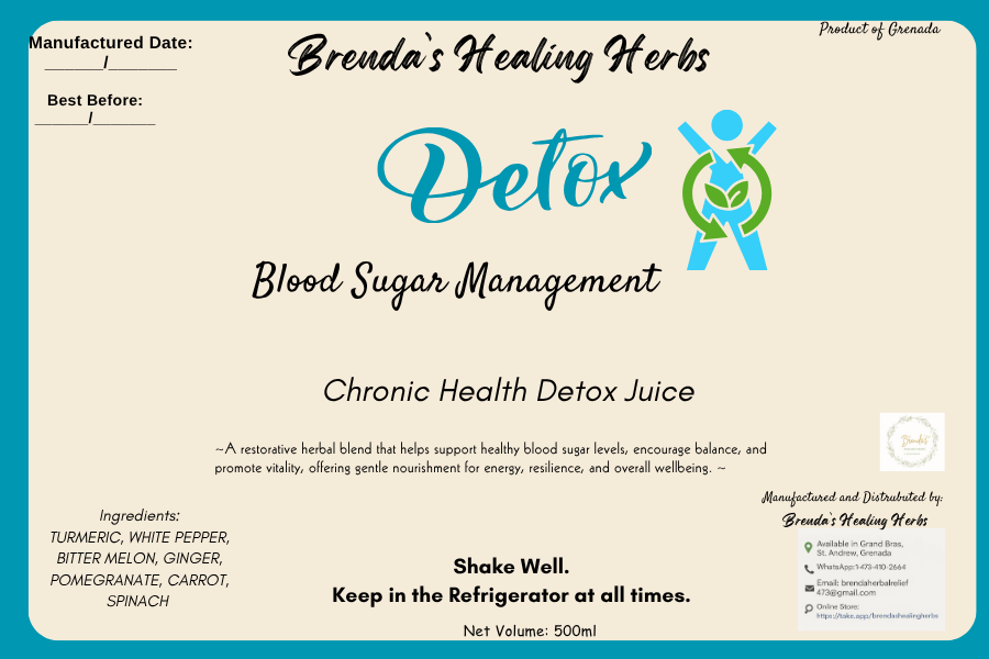 Chronic Health Detox Juice Shots _6