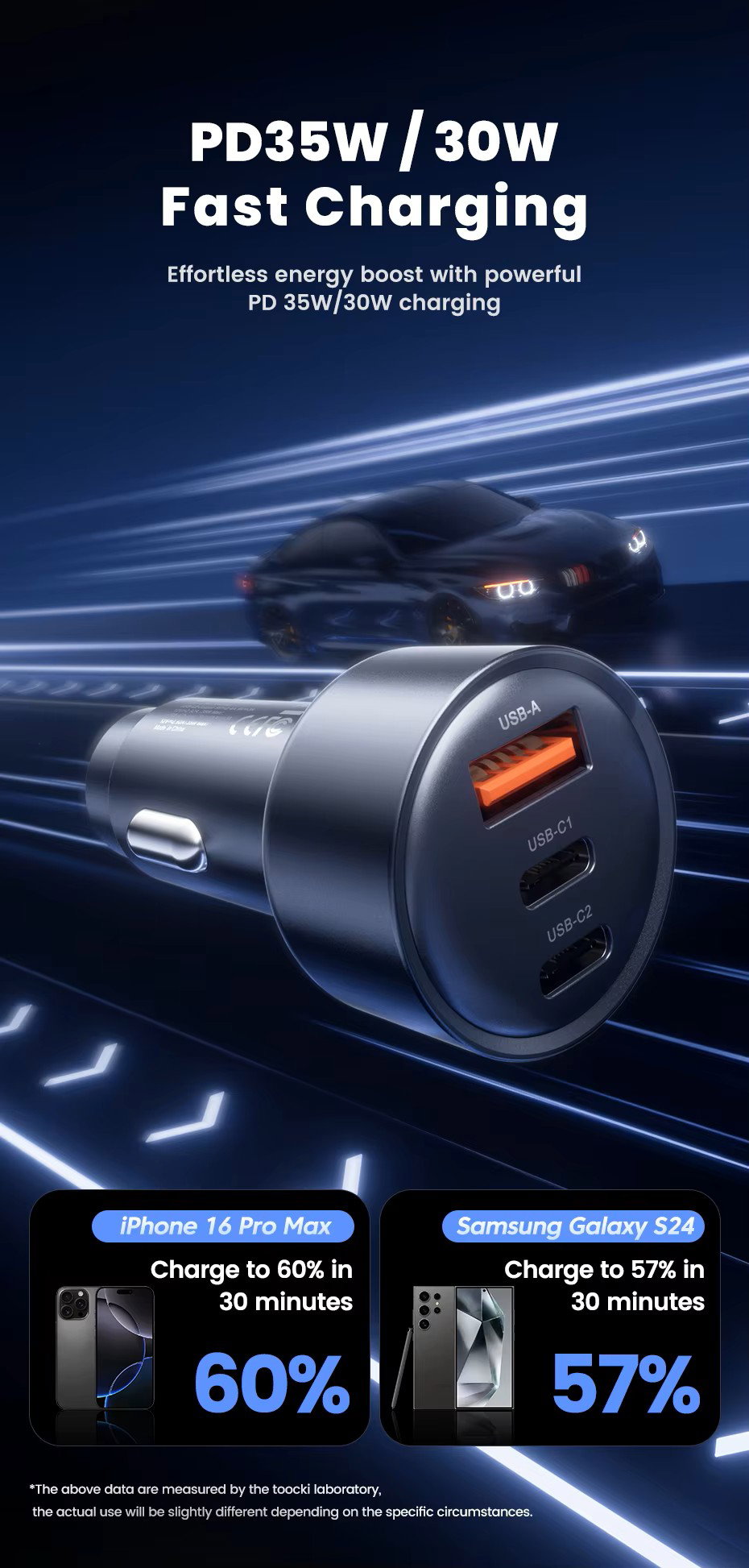 Toocki All-in-One 65W Car Quick Charger_15