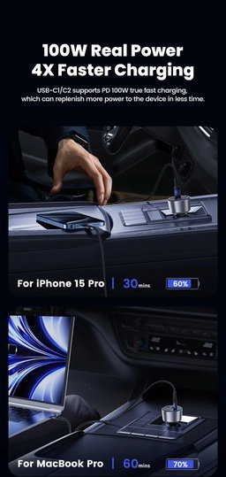 Toocki 200W Max Car Charger 3 Ports 2USB-C 1USB-A with LED Display