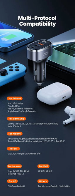Toocki Advanced 3-in-1 140W Max PD SCP USB-C